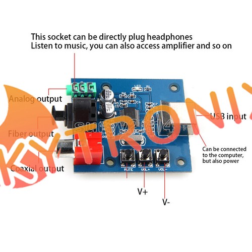 Scheda decoder scheda audio