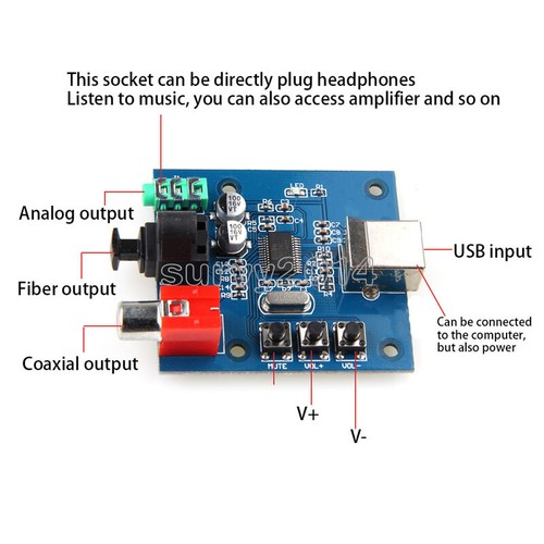 Scheda decoder scheda audio