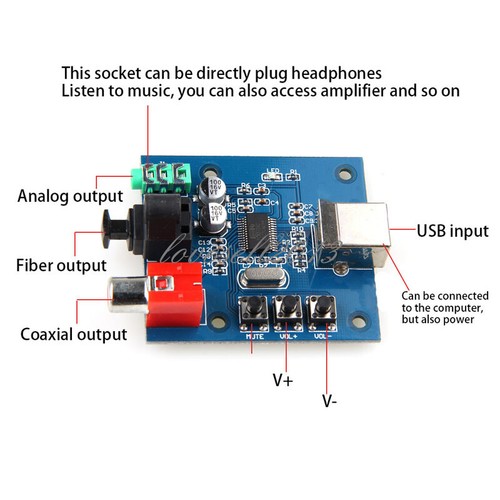 Scheda decoder - , audio